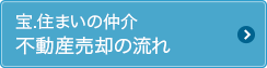 不動産売却の流れ